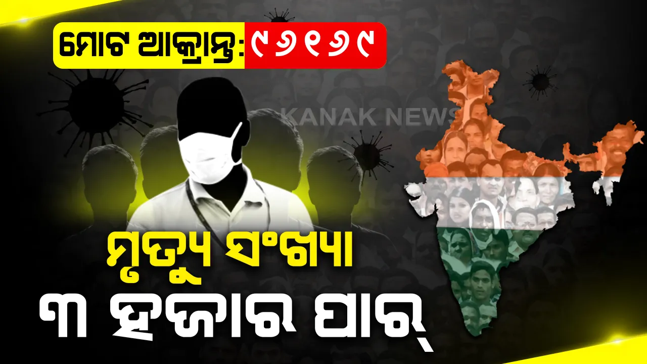  ଦେଶରେ କରୋନା ମୃତ୍ୟୁ ସଂଖ୍ୟା ୩ ହଜାର ପାର୍: ଆକ୍ରାନ୍ତଙ୍କ ସଂଖ୍ୟା ୯୬ ହଜାର ୧୬୯କୁ ବୃଦ୍ଧି; ଗତ ୨୪ ଘଂଟା ଭିତରେ ସର୍ବାଧିକ ୫୨୪୨ ନୂଆ ମାମଲା
