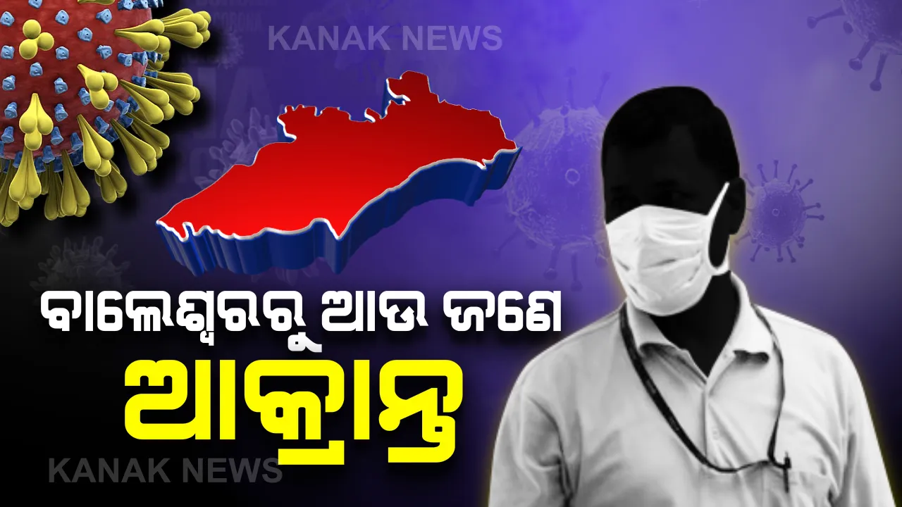  ବାଲେଶ୍ୱରରୁ ଆଉ ଜଣେ କରୋନା ପଜିଟିଭ୍ ଚିହ୍ନଟ । ରାଜ୍ୟରେ ୧୬୧ରେ ପହଞ୍ଚିଲା ମୋଟ୍ ଆକ୍ରାନ୍ତଙ୍କ ସଂଖ୍ୟା ।