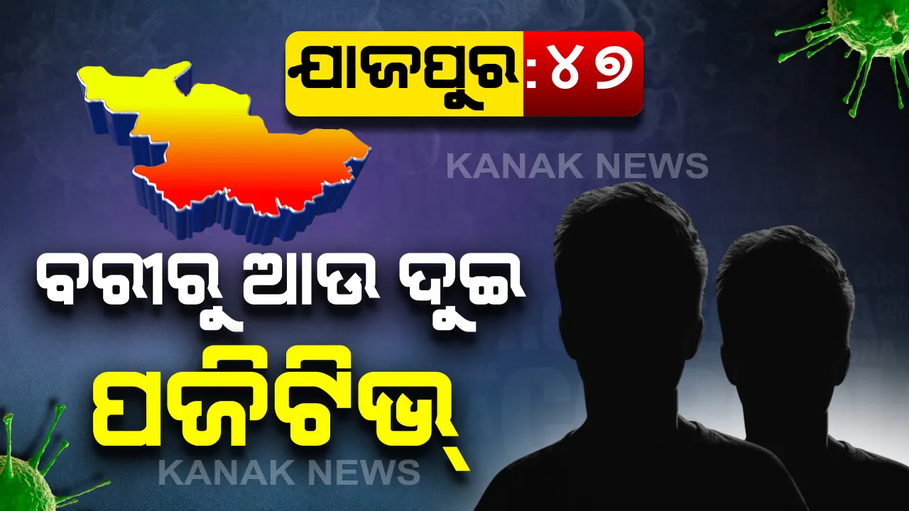  ଯାଜପୁରରେ ଆଉ ୨ କରୋନା ପଜିଟିଭ: ଆଜି ମୋଟ ୭ ଜଣ ସଂକ୍ରମିତ ଚିହ୍ନଟ; କଲିକତାରୁ ଫେରିଛନ୍ତି ବରୀ ଅଂଚଳର ଆକ୍ରାନ୍ତ; ରାଜ୍ୟରେ ସଂକ୍ରମିତଙ୍କ ସଂଖ୍ୟା ୧୫୬ ଛୁଇଁଲା