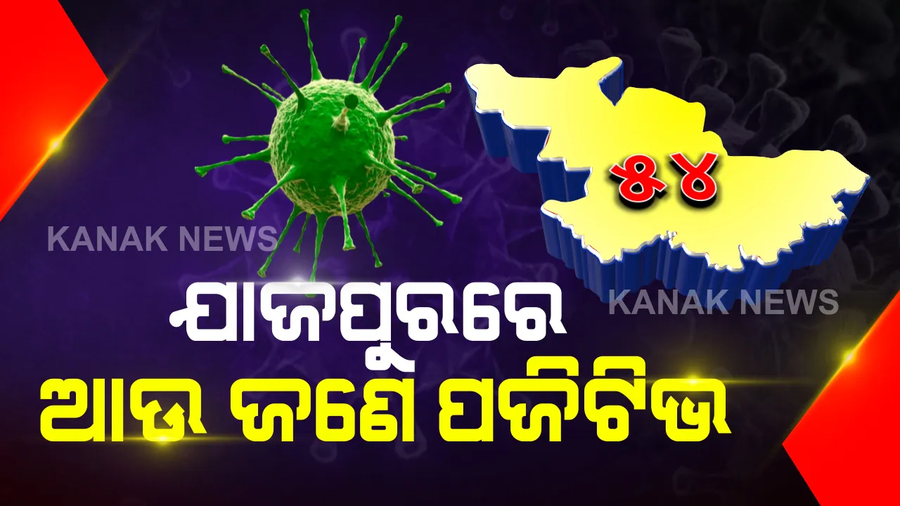  ଗଂଜାମ, ବାଲେଶ୍ୱର ପରେ ଏବେ ପୁଣି ଯାଜପୁରରୁ ଆଉ ଜଣେ ପଜିଟିଭ ଚିହ୍ନଟ ।  ଜିଲ୍ଲାରେ ସଂକ୍ରମିତଙ୍କ ସଂଖ୍ୟା ୫୪କୁ ବୃଦ୍ଧି । ରାଜ୍ୟରେ କରୋନା ଆକ୍ରାନ୍ତଙ୍କ ସଂଖ୍ୟା ୧୭୯ ଛୁଇଁଲା