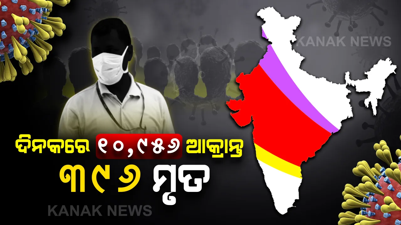  ଦେଶରେ ରେକର୍ଡ ଭାଙ୍ଗୁଛି କରୋନା: ଦିନକରେ ସର୍ବାଧିକ ୧୦ ହଜାର ୯୫୬ ନୂଆ ଆକ୍ରାନ୍ତ ଚିହ୍ନଟ, ୩୯୬ ମୃତ; ମୋଟ୍ ସଂକ୍ରମିତଙ୍କ ସଂଖ୍ୟା ୩ ଲକ୍ଷ ନିକଟତର