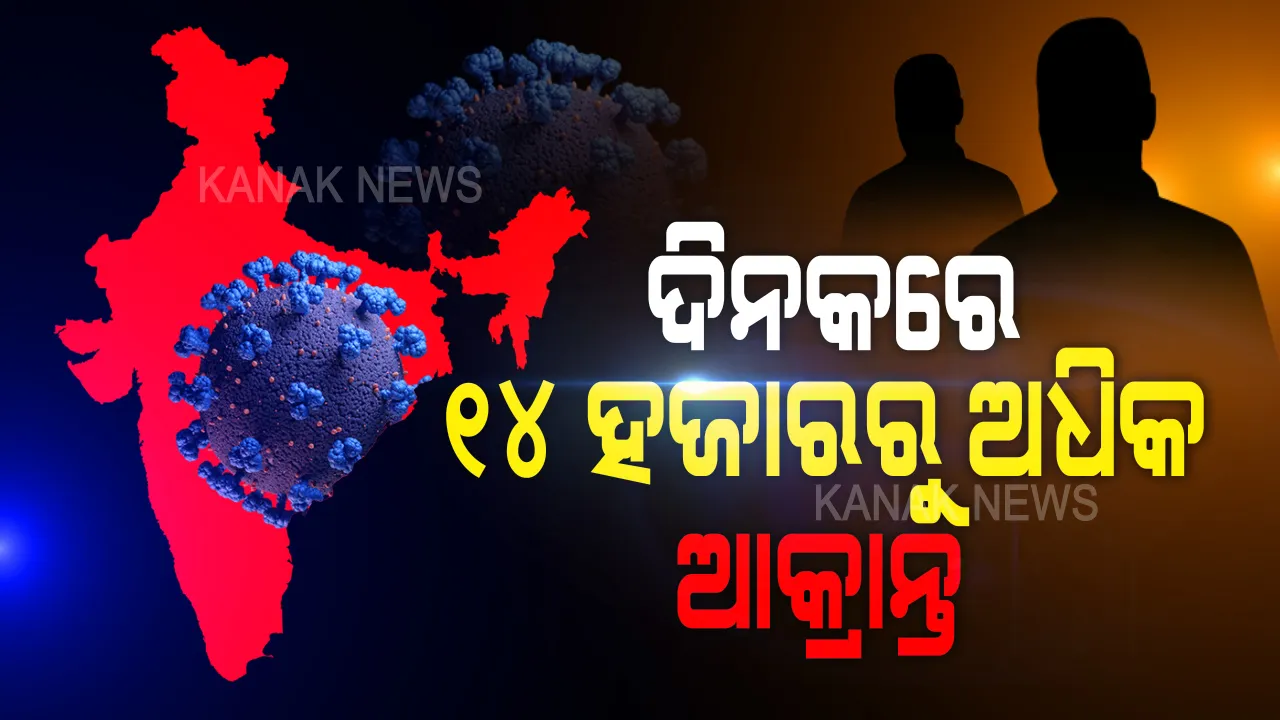  ଦିନକରେ ଦେଶରେ କରୋନାରେ ୩୭୫ ମୃତ, ୧୪ ହଜାର ୫୧୬ ନୂଆ ଆକ୍ରାନ୍ତ ଚିହ୍ନଟ: ଦିଲ୍ଲୀରେ ଆକ୍ରାନ୍ତ ସଂଖ୍ୟା ଟପିଲା ୫୦ ହଜାର; ମହାରାଷ୍ଟ୍ରରେ ଆକ୍ରାନ୍ତ ସଂଖ୍ୟା ଲକ୍ଷେ ୨୪ ହଜାର ପାର