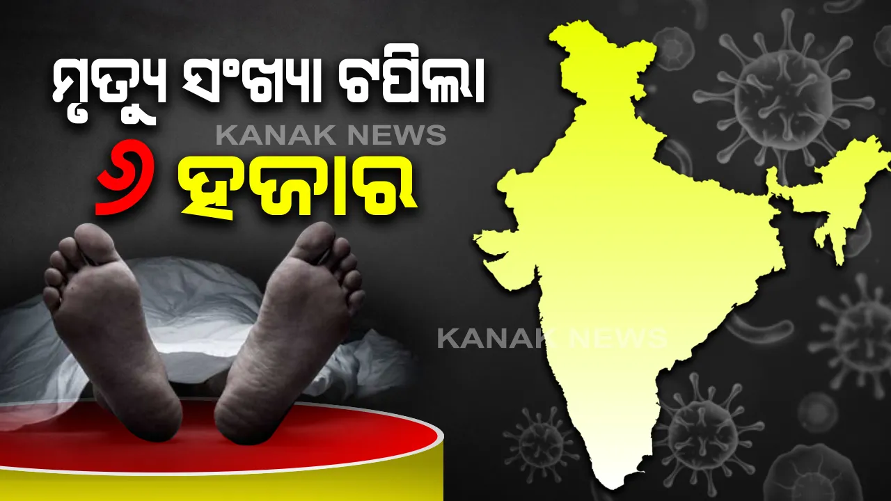  ଦେଶରେ କରୋନା ମୃତ୍ୟୁ ସଂଖ୍ୟା ଟପିଲା ୬ ହଜାର । ଗତ ୨୪ ଘଂଟାରେ ୨୬୦ ଜଣଙ୍କ ମୃତ୍ୟୁ, ୯ହଜାର ୩୦୪ ନୂଆ ମାମଲା ଚିହ୍ନଟ ।  କେନ୍ଦ୍ର ସ୍ୱାସ୍ଥ୍ୟମନ୍ତ୍ରାଳୟର ସୂଚନା ଭାରତରେ କୋଭିଡ ସଂକ୍ରମିତଙ୍କ ସଂଖ୍ୟା ୧ଲକ୍ଷ ୬ ହଜାର ୭୩୭ ।