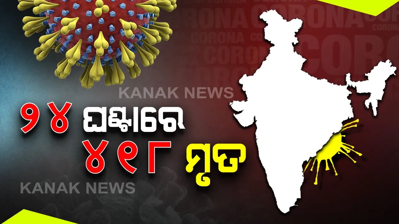  ଦେଶରେ କରୋନା ମୃତ୍ୟୁସଂଖ୍ୟା ୧୪ହଜାର ୮୯୪ରେ ପହଂଚିଲା । ଗତ ୨୪ ଘଂଟାରେ ୪୧୮ ମୃତ, ୧୬ ହଜାର ୯୨୨ ନୂଆ ମାମଲା ଚିହ୍ନଟ । ଭାରତରେ କୋଭିଡ ସଂକ୍ରମିତଙ୍କ ସଂଖ୍ୟା ୧ଲକ୍ଷ ୮୬ ହଜାର ୫୧୪ । କେନ୍ଦ୍ର ସ୍ୱାସ୍ଥ୍ୟ ମନ୍ତ୍ରାଳୟର ସୂଚନା 