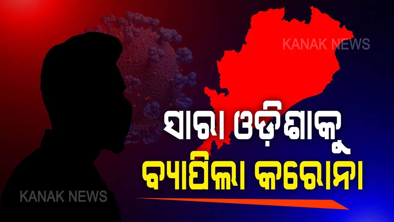  ରାୟଗଡ଼ାକୁ ଡେଇଁଲା କରୋନା । କରୋନା ସଂକ୍ରମଣ ତାଲିକାରେ ଓଡ଼ିଶାର ସବୁ ଜିଲ୍ଲା । ରାଜ୍ୟରେ ଆଜି ୧୪୩ ନୂଆ କରୋନା ଆକ୍ରାନ୍ତ ଚିହ୍ନଟ, ସୁସ୍ଥ ହେଲେ ୯୧ ଜଣ ।