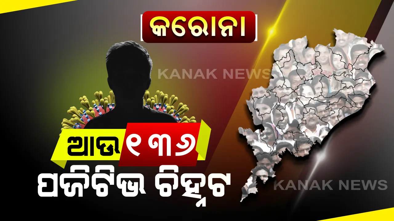  ଆଜି ରାଜ୍ୟରୁ ପୁଣି ୧୩୬ କରୋନା ଆକ୍ରାନ୍ତ ଚିହ୍ନଟ । ଜାଣନ୍ତୁ କେଉଁ ଜିଲ୍ଲାରୁ କେତେ ଆକ୍ରାନ୍ତ ହୋଇଛନ୍ତି ଚିହ୍ନଟ !
