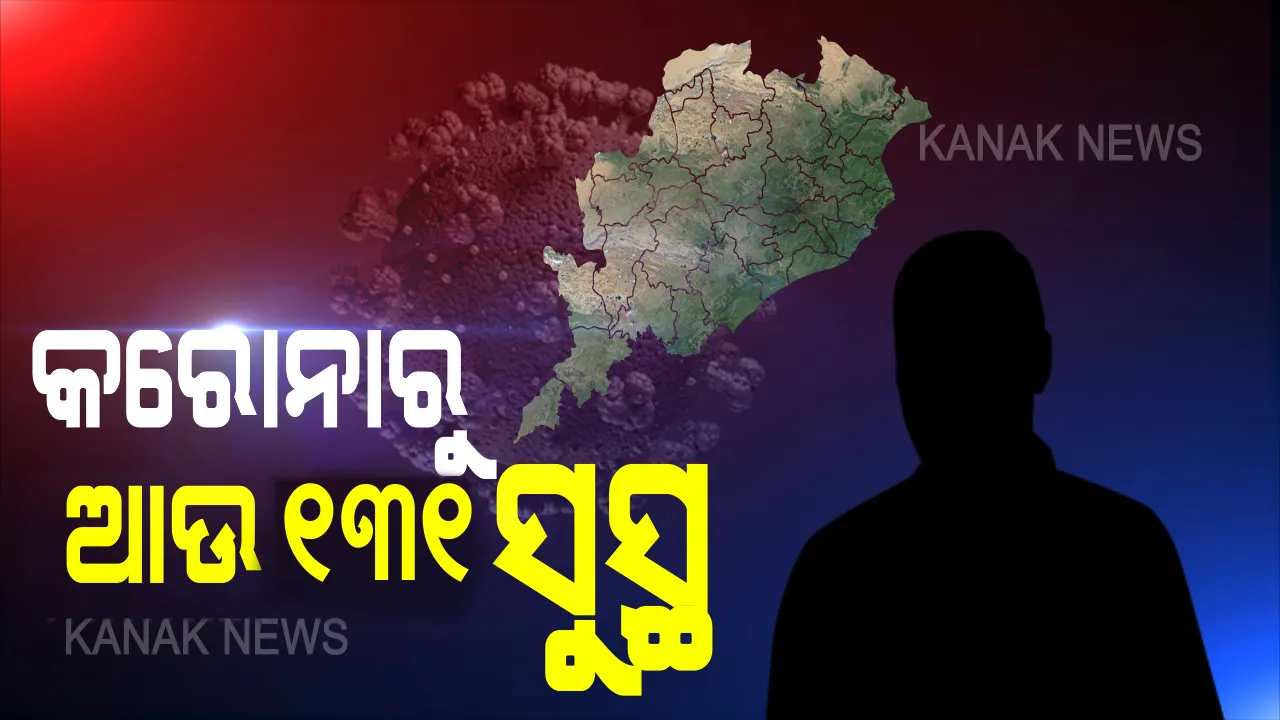  ଓଡ଼ିଶା ପାଇଁ ଖୁସି ଖବର । ରାଜ୍ୟରେ କରୋନାରୁ ଏକାଥରେ ସୁସ୍ଥ ହେଲେ ୧୩୧ ଆକ୍ରାନ୍ତ, ମୋଟ୍ ସୁସ୍ଥଙ୍କ ସଂଖ୍ୟା ୪ ହଜାର ୪୪୨କୁ ବୃଦ୍ଧି ।
