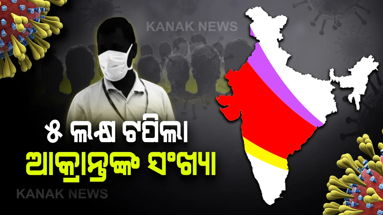  ବଢୁଛି ‘କରୋନା’ କାୟା: ଗତ ୨୪ ଘଂଟା ଭିତରେ ସର୍ବାଧିକ ୧୮ ହଜାର ୫୫୨ ନୂଆ ଆକ୍ରାନ୍ତ ଚିହ୍ନଟ, ୩୮୪ ମୃତ; ଦେଶରେ ମୋଟ ସଂକ୍ରମିତଙ୍କ ସଂଖ୍ୟା ୫ ଲକ୍ଷ ଟପିଲା