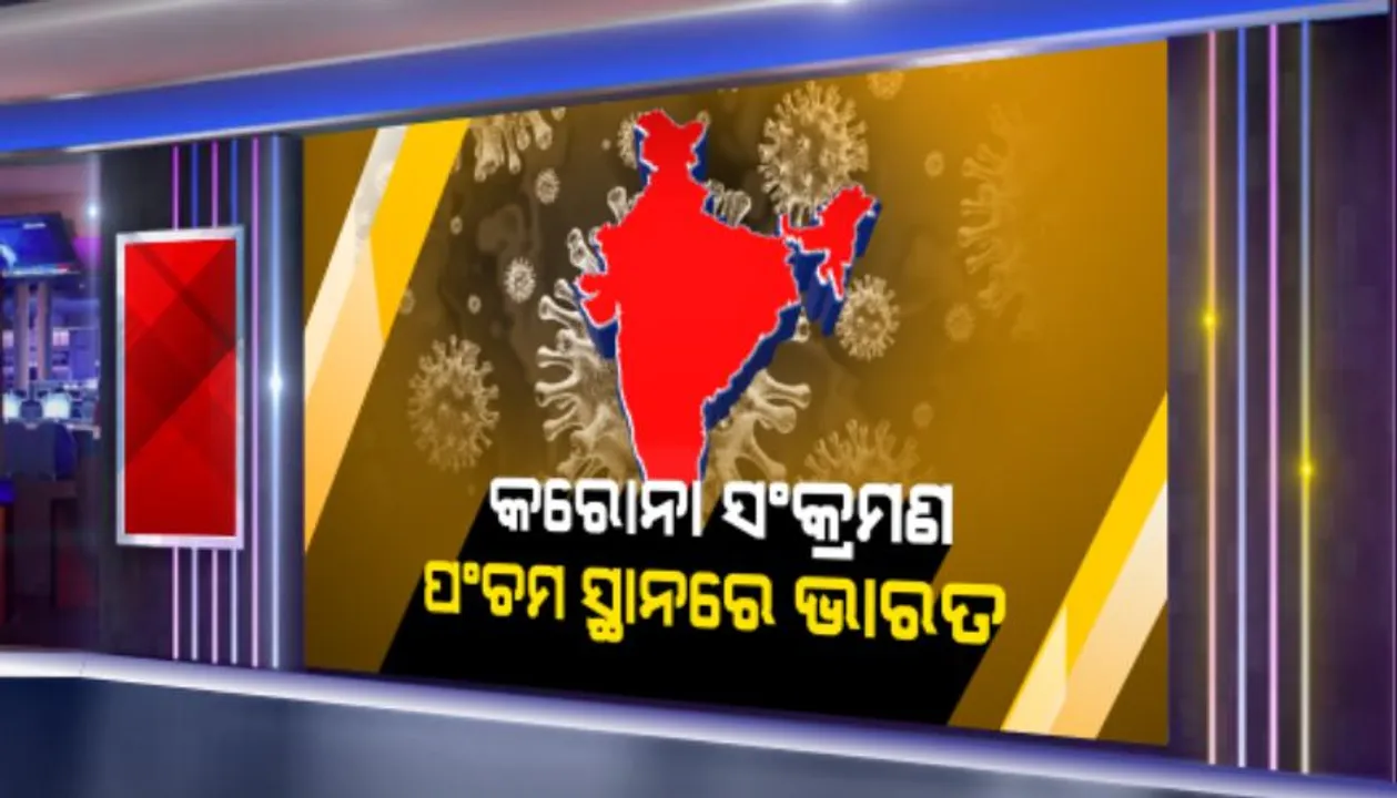  ସ୍ପେନକୁ ଟପି ପଂଚମ ସଂକ୍ରମିତ ଦେଶ ପାଲଟିଲା ଭାରତ: ଦେଶରେ ଆକ୍ରାନ୍ତଙ୍କ ସଂଖ୍ୟା ୨ ଲକ୍ଷ ୪୬ ହଜାର; ସେପଟେ ବିଶ୍ୱରେ କରୋନା ମୃତୁ ସଂଖ୍ୟା ୪ ଲକ୍ଷ ଟପିଲା