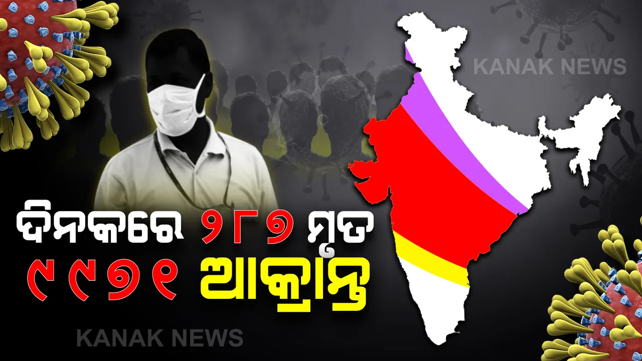  ଦେଶରେ ରେକର୍ଡ ଭାଙ୍ଗୁଛି କରୋନା: ୨୪ ଘଂଟାରେ ସର୍ବାଧିକ ୯ ହଜାର ୯୭୧ ନୂଆ ଆକ୍ରାନ୍ତ ଚିହ୍ନଟ, ୨୮୭ ମୃତ; ମହାରାଷ୍ଟ୍ରରେ ସଂକ୍ରମିତଙ୍କ ସଂଖ୍ୟା ୮୦ ହଜାର ପାର