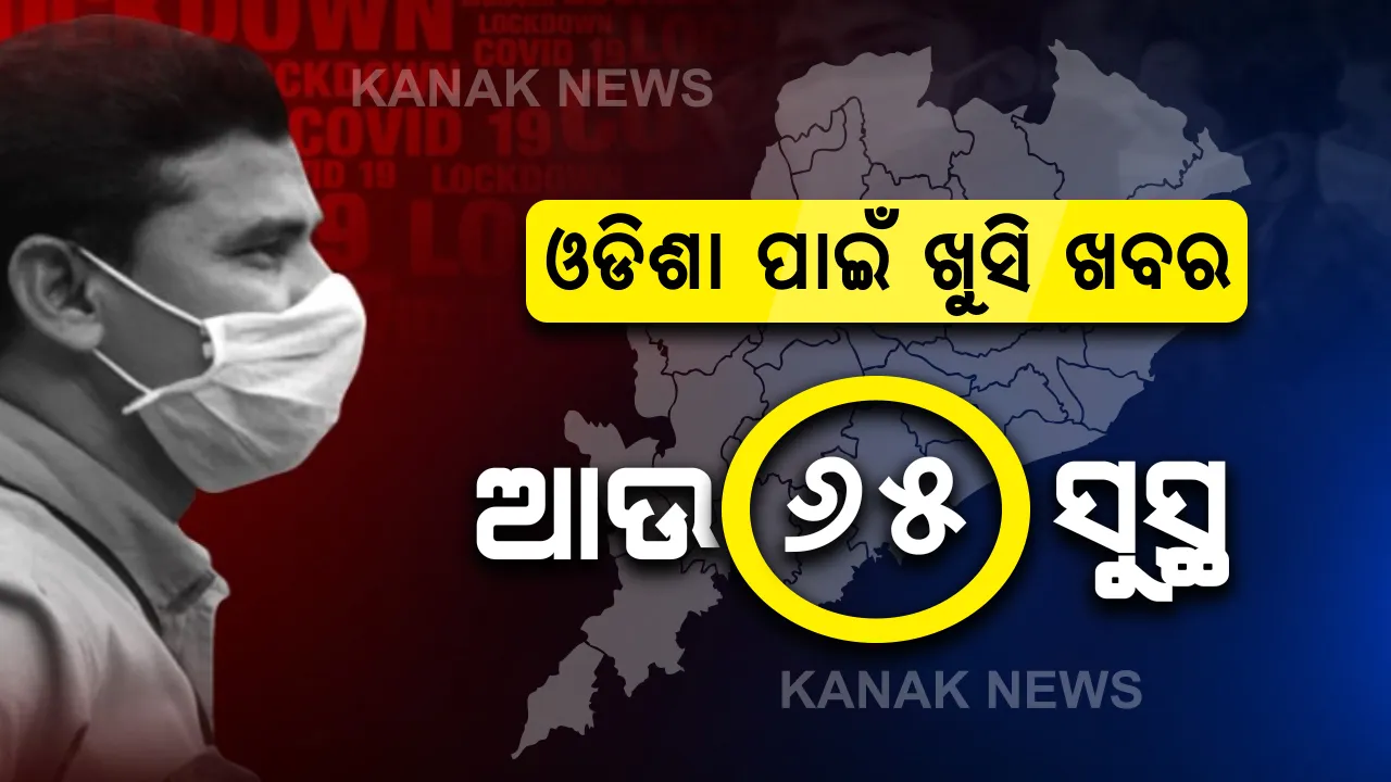  ଓଡିଶା ପାଇଁ ଖୁସି ଖବର । ସୁସ୍ଥ ହେଲେ ରାଜ୍ୟରେ ଆଉ ୬୫ କରୋନା ଆକ୍ରାନ୍ତ । ୧୪୮୧ରେ ପହଞ୍ଚିଲା ମୋଟ ସୁସ୍ଥଙ୍କ ସଂଖ୍ୟା