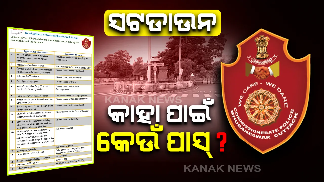  ସଟଡାଉନରେ ଯାତ୍ରୀଙ୍କ ପାଇଁ ମାର୍ଗଦର୍ଶିତା ଜାରି: ଅତି ଜରୁରୀ ଥିଲେ ଯାତ୍ରା କରିବାକୁ ମିଳିବ ଅନୁମତି; ଔଷଧ ଦୋକାନୀଙ୍କ ପାଇଁ ପୁରୁଣା ପୋଲିସ ପାସ, ଟ୍ରେଡ୍ ଲାଇସେନ୍ସ ଜରୁରୀ