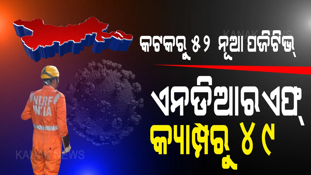  କଟକ ଜିଲ୍ଲାରୁ ୫୨ ନୂଆ କରୋନା ଆକ୍ରାନ୍ତ ଚିହ୍ନଟ । ମୁଣ୍ଡଳି ଏନଡିଆରଏଫ୍ କ୍ୟାମ୍ପରୁ ୪୯ ପଜିଟିଭ୍ ଚିହ୍ନଟ ।