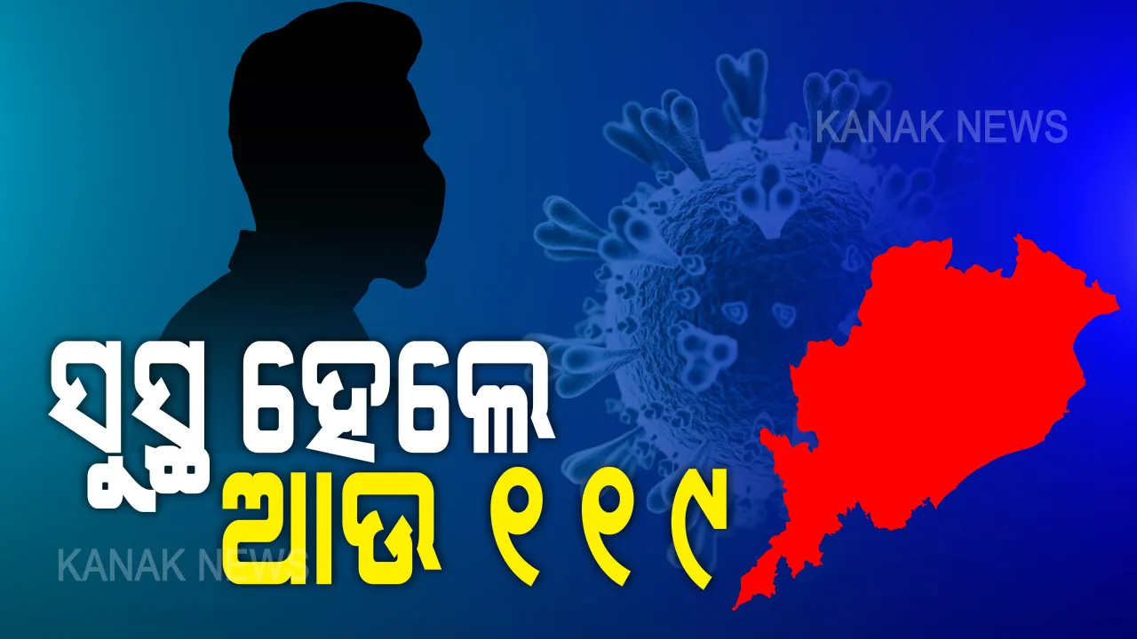  ଓଡିଶା ପାଇଁ ଖୁସି ଖବର । ପୁଣି ସୁସ୍ଥ ହେଲେ ୧୧୯ କରୋନା ଆକ୍ରାନ୍ତ । ଯାଜପୁର ଜିଲ୍ଲାରୁ ସର୍ବାଧିକ ୬୦ ଜଣ ସୁସ୍ଥ । ଏବେ ରାଜ୍ୟରେ ମୋଟ ସୁସ୍ଥଙ୍କ ସଂଖ୍ୟା ୧୨୪୫ରେ ପହଞ୍ଚିଲା