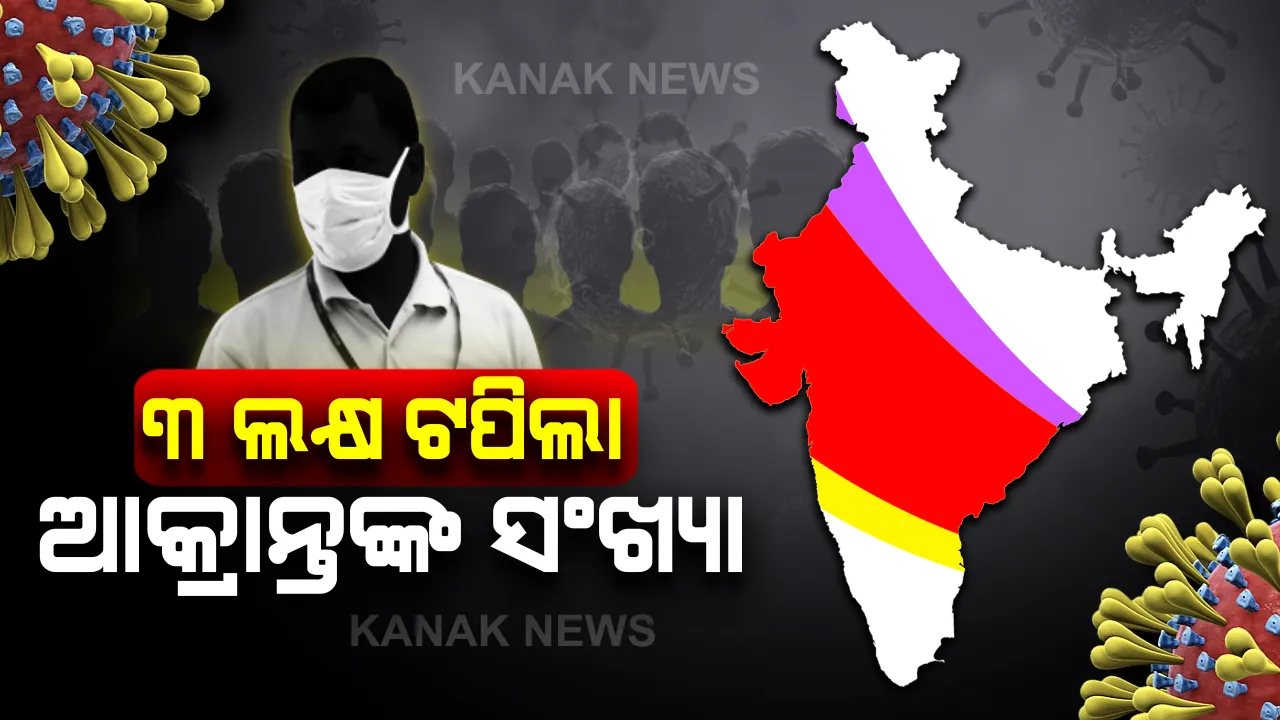  ଦେଶରେ ୩ ଲକ୍ଷ ପାର କଲା କରୋନା ସଂକ୍ରମିତଙ୍କ ସଂଖ୍ୟା । ୨୪ ଘଂଟାରେ ଚିହ୍ନଟ ହୋଇଛି ୧୧ ହଜାର ୪୫୮ ନୂଆ ମାମଲା, ୩୮୬ ମୃତ : ୪୯.୪୭ ପ୍ରତିଶତ ହାରରେ ସୁସ୍ଥ ହେଉଛନ୍ତି ଆକ୍ରାନ୍ତ