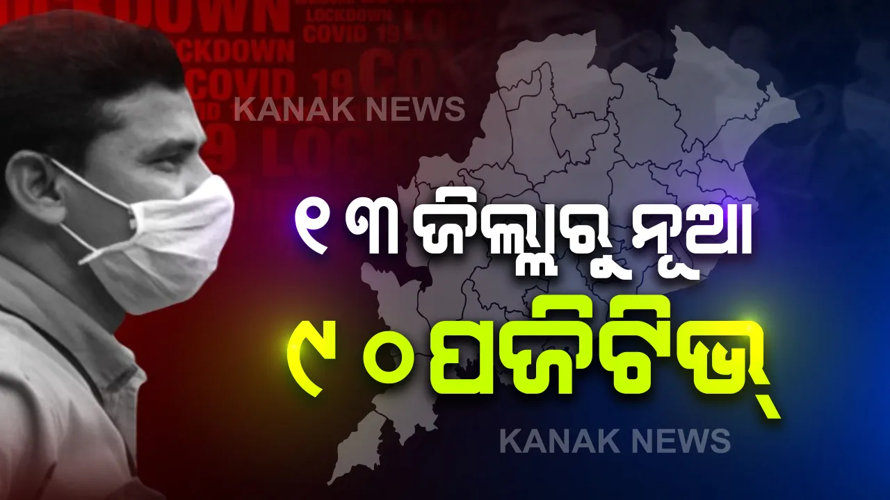 ରାଜ୍ୟରେ ଆଉ ୯୦ ନୂଆ କରୋନା ଆକ୍ରାନ୍ତ ଚିହ୍ନଟ । ମୋଟ ଆକ୍ରାନ୍ତଙ୍କ ସଂଖ୍ୟା ୨୪୭୮କୁ ବୃଦ୍ଧି ।  କ୍ୱାରେଣ୍ଟାଇନ ସେଣ୍ଟରରୁ ୭୯, ସ୍ଥାନୀୟ ଅଞ୍ଚଳରୁ ୧୧ ଜଣ ସଂକ୍ରମିତ ଚିହ୍ନଟ