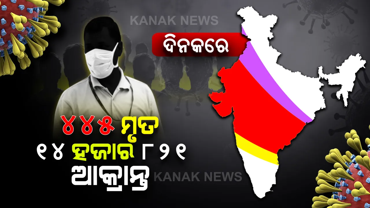  ଥମୁନି କରୋନାର ପ୍ରକୋପ: ଦିନକରେ ଦେଶରେ ୧୪ ହଜାରରୁ ଅଧିକ ନୂଆ ଆକ୍ରାନ୍ତ ଚିହ୍ନଟ, ୪୪୫ ମୃତ; ମୋଟ୍ ସଂକ୍ରମିତଙ୍କ ସଂଖ୍ୟା ୪ ଲକ୍ଷ ୨୫ ହଜାର ପାର୍, ମୃତ୍ୟୁ ସଂଖ୍ୟା ୧୩ ହଜାର ୬୯୯କୁ ବୃଦ୍ଧି