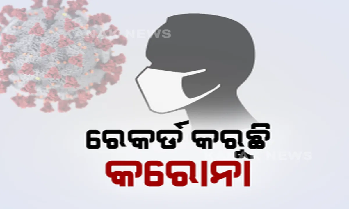  କରୋନା ସଂକ୍ରମଣରେ ଓଡ଼ିଶାରେ ରେକର୍ଡ । ଗୋଟିଏ ଦିନରେ ୩୦୪ ଆକ୍ରାନ୍ତ, ୧୫ରୁ ୪୦ ଭିତରେ ସର୍ବାଧିକ ଆକ୍ରାନ୍ତ । ଗତ ୬ ଦିନରେ ବଢ଼ିଛି ହଜାରେ ସଂକ୍ରମଣ, ୫ ହଜାର ଟପିଲା ମୋଟ ସଂକ୍ରମଣ ସଂଖ୍ୟା ।