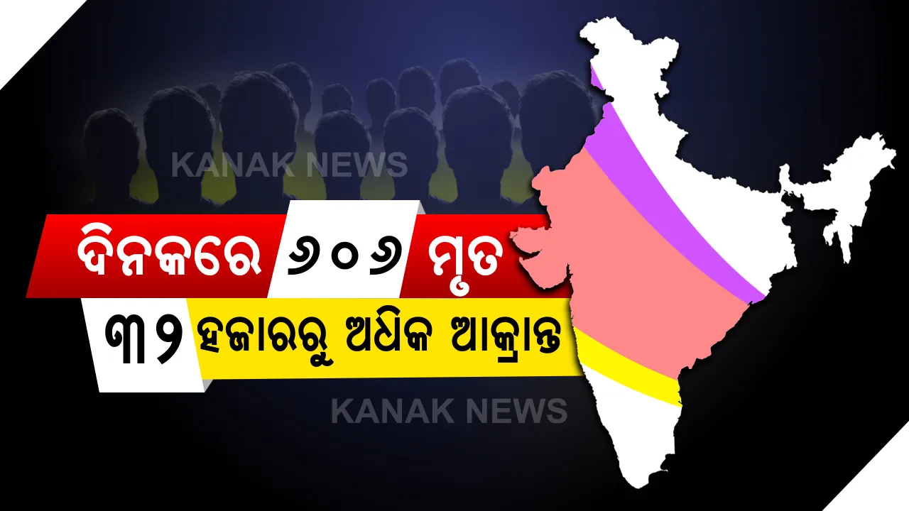  ଦେଶରେ ହୁ ହୁ ହୋଇ ବଢୁଛି କରୋନା ସଂକ୍ରମଣ : ୨୪ ଘଂଟାରେ ସର୍ବାଧିକ ୩୨ ହଜାର ୬୯୫ ନୂଆ ଆକ୍ରାନ୍ତ, ୬୦୬ ମୃତ । ମୃତ୍ୟୁସଂଖ୍ୟା ପାଖାପାଖି ୨୫ ହଜାର, ବିହାରରେ ଆଜିଠାରୁ ୧୫ ଦିନିଆ ଲକଡାଉନ