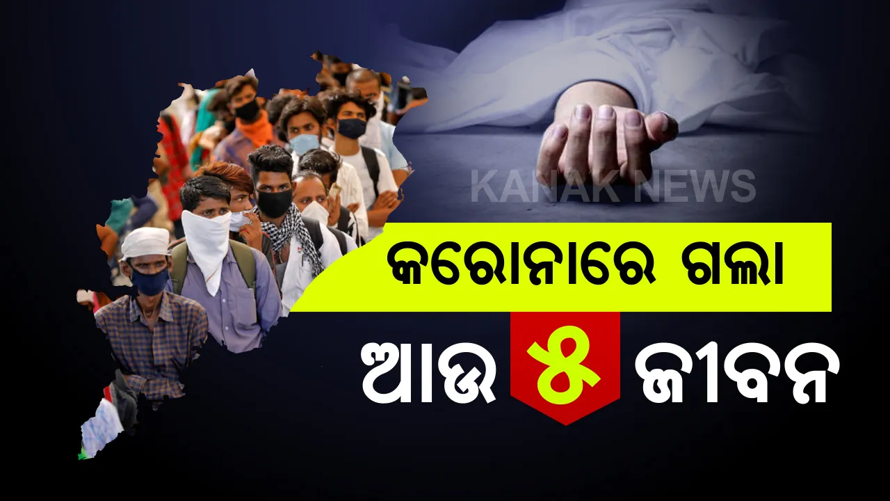  ରାଜ୍ୟରେ କରୋନାର ବିସ୍ଫୋରକ ସ୍ଥିତି: ଗୋଟିଏ ଦିନରେ ୭୩୬ ନୂଆ ଆକ୍ରାନ୍ତ, ୫ ମୃତ; ମୃତକଙ୍କ ମଧ୍ୟରେ ଗଂଜାମରୁ ୩, ସୁନ୍ଦରଗଡ ଏବଂ ଜଗତସିଂହପୁରରୁ ଜଣେ ଲେଖାଏଁ ଆକ୍ରାନ୍ତଙ୍କ ମୃତ୍ୟୁ ସୂଚନା