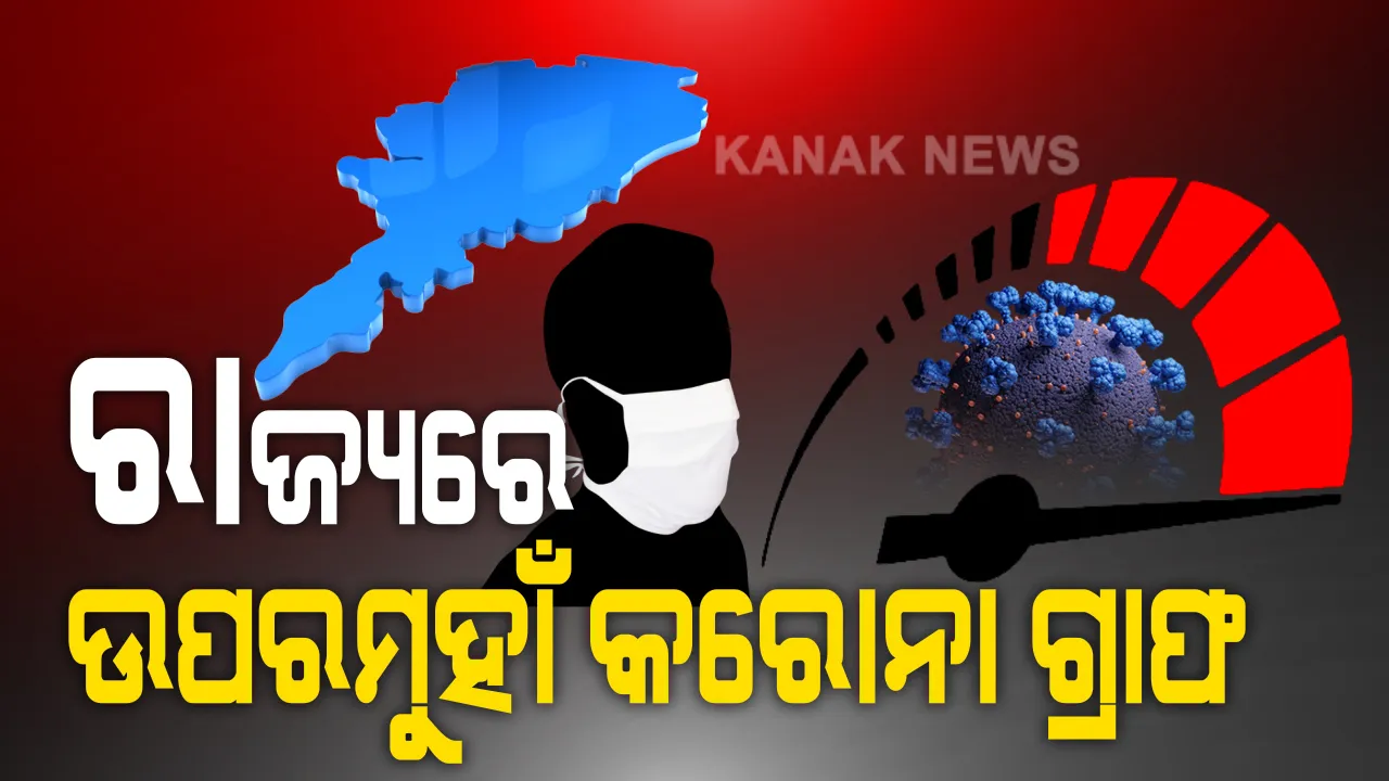  ରାଜ୍ୟରେ କାୟା ବିସ୍ତାର କରୁଛି କରୋନା । ୭୪ ପ୍ରତିଶତ ରୋଗୀ କେବଳ ୧୦ ଜିଲ୍ଲାରୁ ଚିହ୍ନଟ