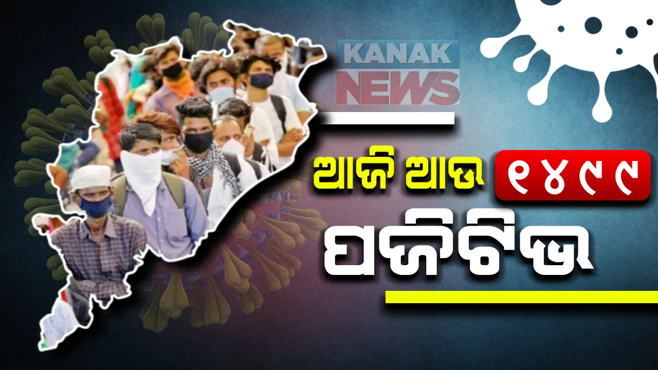  ସଂକ୍ରମଣ ବଢ଼ୁଛି, ଭୟ ଖେଳାଉଛି । ୨୯ଟି ଜିଲ୍ଲାରୁ ୧୪୯୯ ନୂଆ ପଜିଟିଭ ଚିହ୍ନଟ । ସଙ୍ଗରୋଧରୁ ୯୧୪ ଓ ସ୍ଥାନୀୟ ଅଞ୍ଚଳରୁ ୫୮୫ । ରାଜ୍ୟରେ ମୋଟ ଆକ୍ରାନ୍ତଙ୍କ ସଂଖ୍ୟା ୩୧,୮୭୭କୁ ବୃଦ୍ଧି।