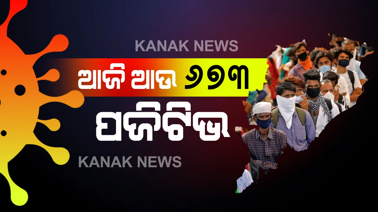  ୨୩ ଜିଲ୍ଲାରୁ ୬୭୩ ପଜିଟିଭ ଚିହ୍ନଟ: ଟେନସନ ବଢାଉଛି ଗଞ୍ଜାମ, ଆଜି ପୁଣି ସର୍ବାଧିକ ୨୩୯ ମାମଲା; ରାଜ୍ୟରେ ମୋଟ ଆକ୍ରାନ୍ତଙ୍କ ସଂଖ୍ୟା ୧୮ ହଜାର ଟପିଲା