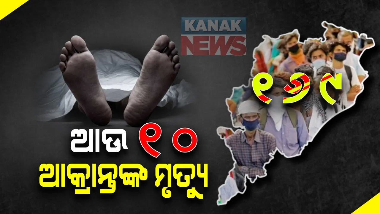  କରୋନା ନେଲା ଆଉ ୧୦ ଜୀବନ : ଗଞ୍ଜାମରେ ସର୍ବାଧିକ ୯୦ ଜଣଙ୍କର ମୃତ୍ୟୁ, ରାଜ୍ୟରେ ମୋଟ କରୋନା ଜନିତ ମୃତ୍ୟୁ ସଂଖ୍ୟା ୧୬୯କୁ ବୃଦ୍ଧି