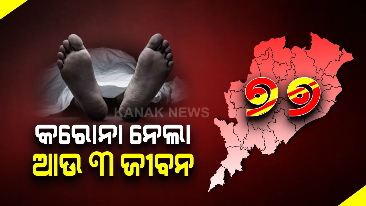  ରାଜ୍ୟରେ ଆଜି କରୋନା ସଂକ୍ରମଣରେ ୩ ଜଣଙ୍କ ମୃତ୍ୟୁ । ଗଂଜାମରୁ ୨, ଖୋର୍ଦ୍ଧାରୁ ଜଣେ ମୃତ । ୬୧୮ ନୂଆ ପଜିଟିଭ୍ ଚିହ୍ନଟ
