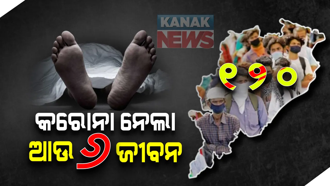  କରୋନା ନେଲା ଆଉ ୬ ଜୀବନ । ଗଞ୍ଜାମରୁ ୩, ରାୟଗଡା, ଭଦ୍ରକ, ଗଜପତିରୁ ଜଣେ ଲେଖାଏଁ ଆକ୍ରାନ୍ତଙ୍କ ମୃତ୍ୟୁ । ରାଜ୍ୟରେ କରୋନା ମୃତ୍ୟୁସଂଖ୍ୟା ୧୨୦କୁ ବୃଦ୍ଧି । 