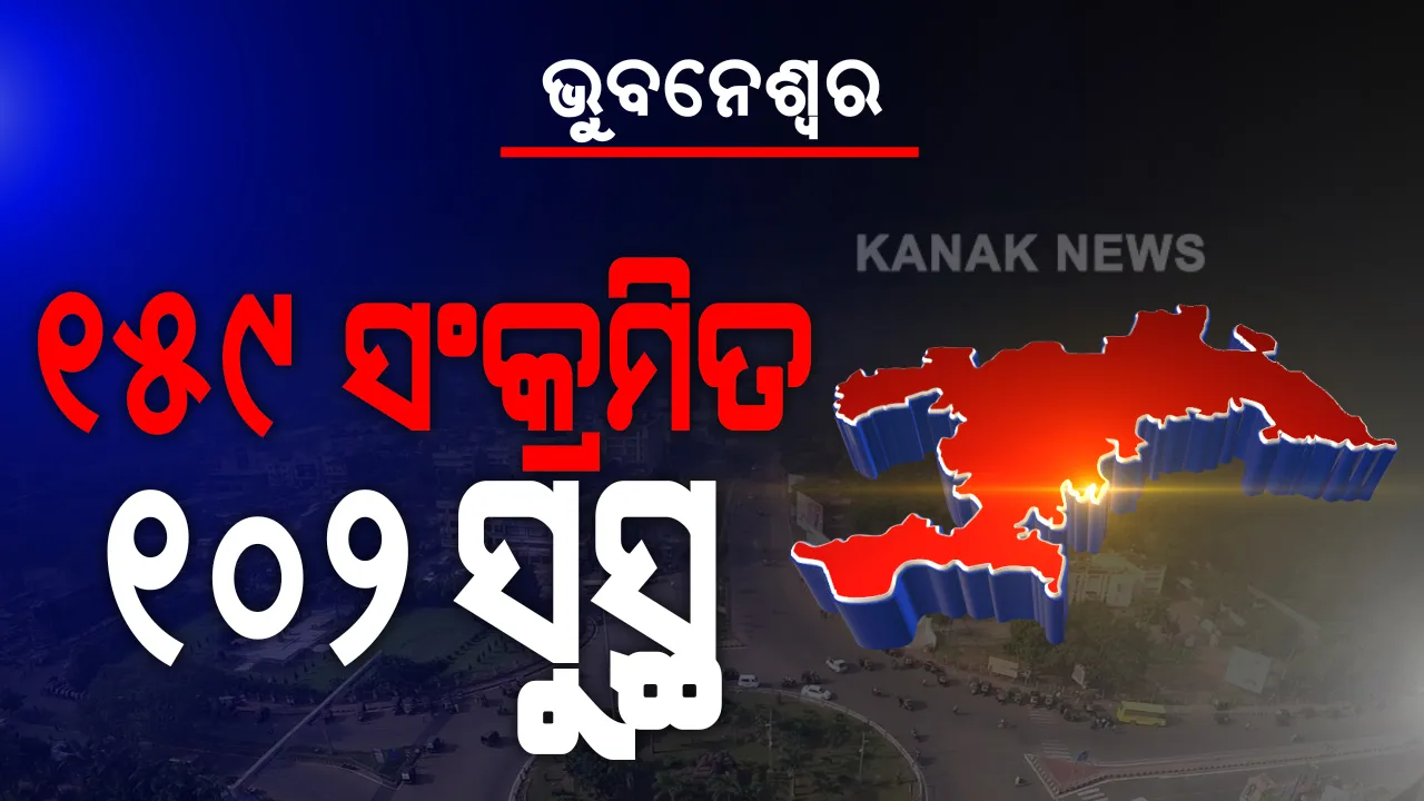  ଭୁବନେଶ୍ୱରରେ ମାଡ଼ି ଚାଲିଛି କରୋନା ଭୂତାଣୁ । ଆଜି ଆଉ ୧୫୯ ପଜିଟିଭ୍ ଚିହ୍ନଟ, ସଙ୍ଗରୋଧ କେନ୍ଦ୍ରରୁ ୧୧୮, ଲୋକାଲରୁ ବାହାରିଲେ ୪୧ ପଜିଟିଭ୍ । ସୁସ୍ଥ ହେଲେ ଆଉ ୧୦୨ ।