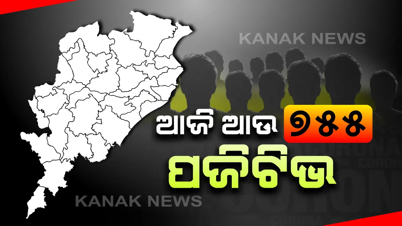  ରେକର୍ଡ ଭାଙ୍ଗୁଛି ମହାମାରୀ । ରାଜ୍ୟରେ ଆଜି ସର୍ବାଧିକ ୭୫୫ ନୂଆ ଆକ୍ରାନ୍ତ ଚିହ୍ନଟ । ସଂଗରୋଧ କେନ୍ଦ୍ରରୁ ୫୦୮ ଏବଂ ୨୪୭ଜଣ ଲୋକାସ୍ କେସ୍ ।