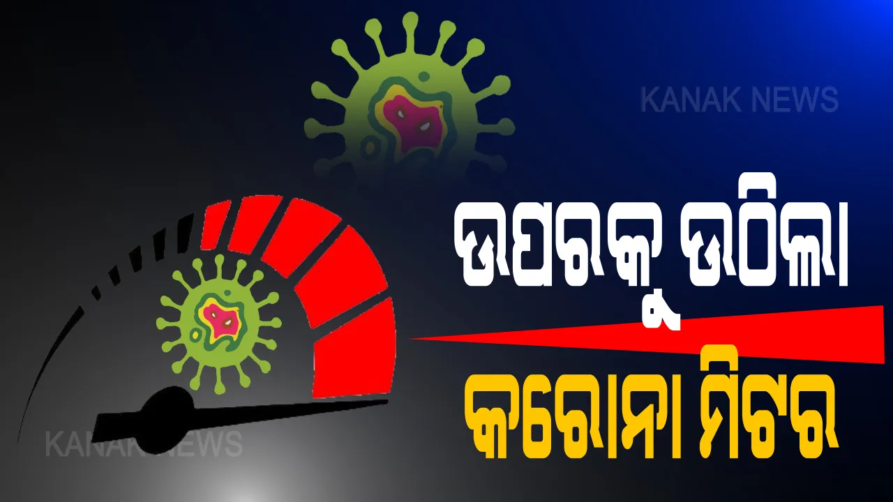  ୨୪ ଘଂଟାରେ ସାରା ଦେଶରେ ୩୪ ହଜାର ୮୮୪ ନୂଆ ମାମଲା : କରୋନା ସଂକ୍ରମଣରେ ଗଲା ୬୭୧ ଜୀବନ, ଦେଶରେ ଆକ୍ରାନ୍ତ ସଂଖ୍ୟା ୧୦ ଲକ୍ଷ ୩୮ ହଜାର ପାର୍; ମୃତ୍ୟୁସଂଖ୍ୟା ଟପିଲା ୨୬ ହଜାର