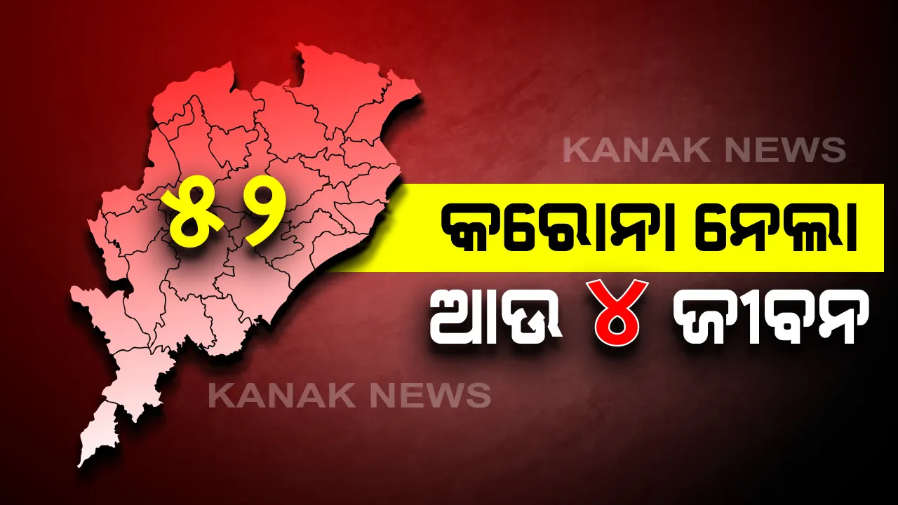  ପ୍ରାଣ ହରାଇଲେ ଆଉ ୪ ସଂକ୍ରମିତ । ରାଜ୍ୟରେ କରୋନା ମୃତ୍ୟୁ ସଂଖ୍ୟା ୫୨କୁ ବୃଦ୍ଧି