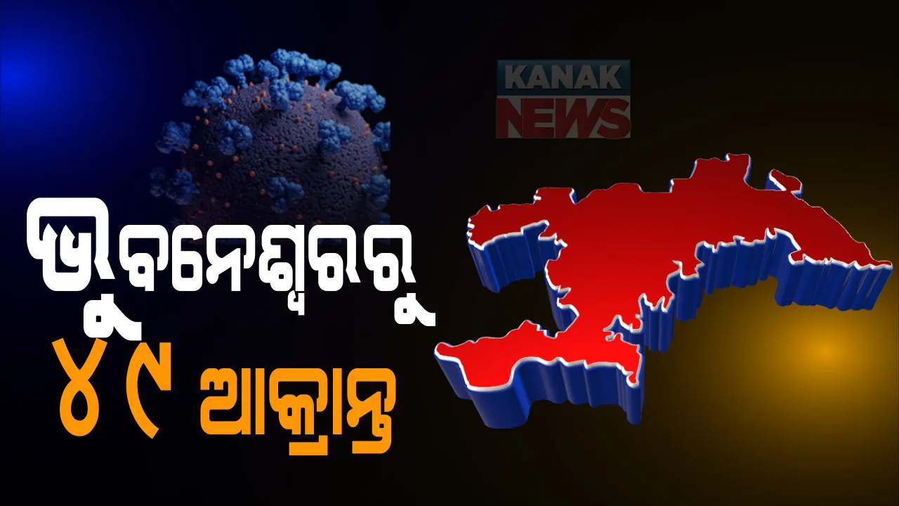  ଭୁବନେଶ୍ୱରରୁ ୪୯ ନୂଆ ଆକ୍ରାନ୍ତ ଚିହ୍ନଟ : ୩୫ ସଂଗରୋଧ ଓ ୧୫ ଲୋକାଲ କଂଟାକ୍ଟ; ଆଜି ୨୩ ଜିଲ୍ଲାରୁ ନୂଆ ୬୭୩ କରୋନା ପଜିଟିଭ ଚିହ୍ନଟ