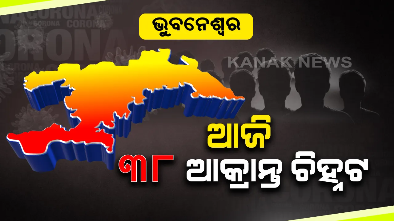  ଭୁବନେଶ୍ଵରରେ ଆଉ ୩୮ କରୋନା ଆକ୍ରାନ୍ତ ଚିହ୍ନଟ: ସଙ୍ଗରୋଧରୁ ୨୬ ଓ ସ୍ଥାନୀୟ ଅଞ୍ଚଳରୁ ୧୨; ରାଜଧାନୀରେ ମୋଟ୍ ସଂକ୍ରମିତଙ୍କ ସଂଖ୍ୟା ୬୪୦କୁ ବୃଦ୍ଧି