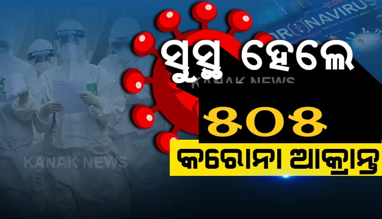  ଓଡିଶା ପାଇଁ ଖୁସି ଖବର । ସୁସ୍ଥ ହେଲେ ରାଜ୍ୟର ଆଉ ୫୦୫ କରୋନା ଆକ୍ରାନ୍ତ । ଓଡିଶାରେ ୯ ହଜାର ଟପିଲା ମୋଟ ସୁସ୍ଥଙ୍କ ସଂଖ୍ୟା