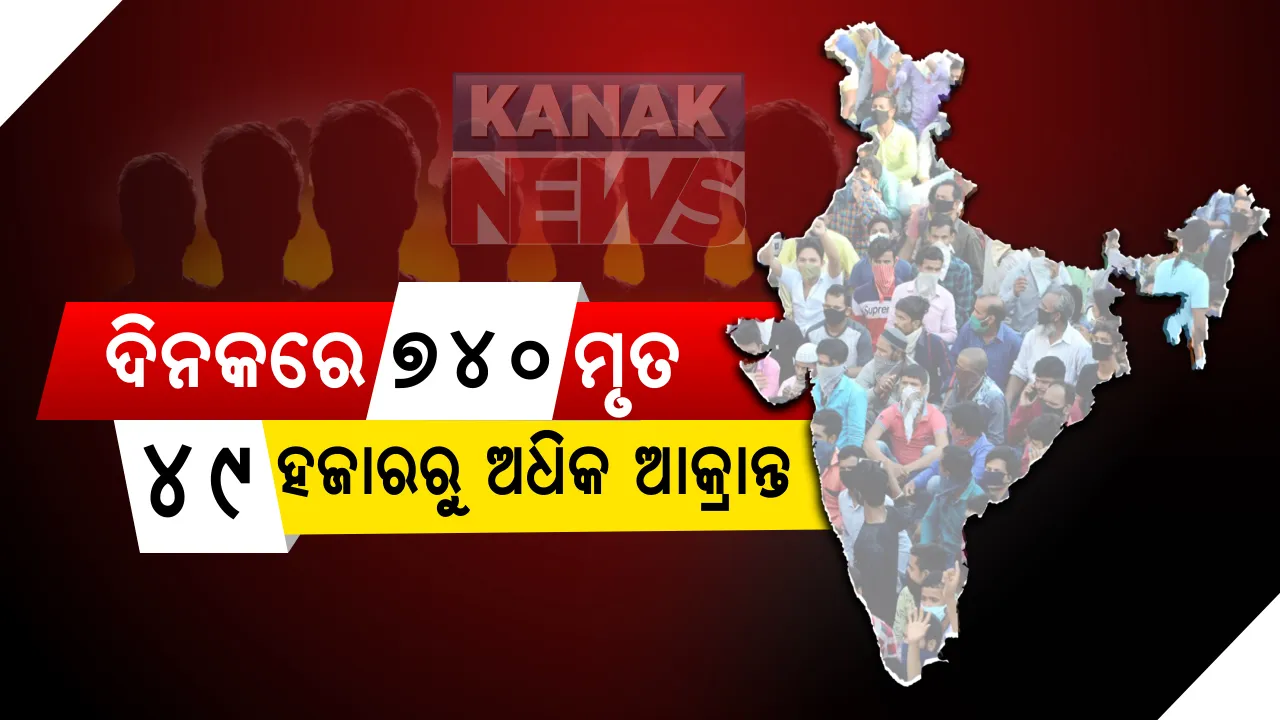  କରୋନାରେ ୨୪ ଘଂଟାରେ ଦେଶରେ ରେକର୍ଡ : ୪୯ ହଜାର ୩୧୦ ନୂଆ ଆକ୍ରାନ୍ତ, ୭୪୦ ମୃତ; ସାଢେ ୩୦ ହଜାର ପାର ହେଲା ମୃତ୍ୟୁ ସଂଖ୍ୟା 