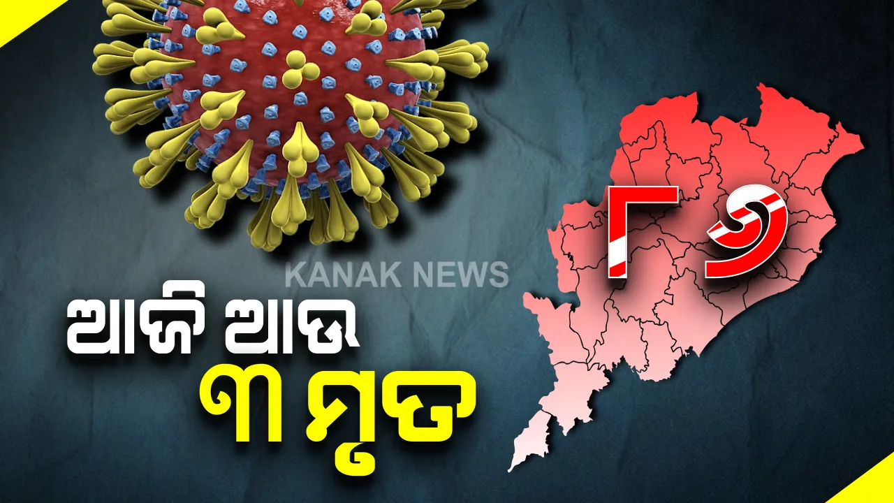  ଉପରମୁହାଁ କରୋନା ମିଟର: ରାଜ୍ୟରେ ମାଡି ଚାଲିଛି ମହାମାରୀ; ଦିନକରେ ୫୯୧ ନୂଆ ଆକ୍ରାନ୍ତ ଚିହ୍ନଟ, ୩ ମୃତ