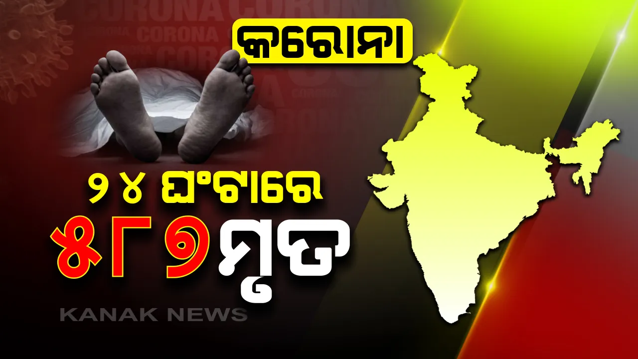  ବଢୁଛି କରୋନା ସଂକ୍ରମଣ : ୨୪ ଘଂଟାରେ ଦେଶରେ ୫୮୭ ମୃତ, ୩୭ ହଜାର ୧୪୮ ଆକ୍ରାନ୍ତ, ଦେଶରେ ଆକ୍ରାନ୍ତଙ୍କ ସଂଖ୍ୟା ସାଢେ ୧୧ ଲକ୍ଷ ପାର; ମୃତ୍ୟୁ ୨୮ ହଜାର ଉପରେ