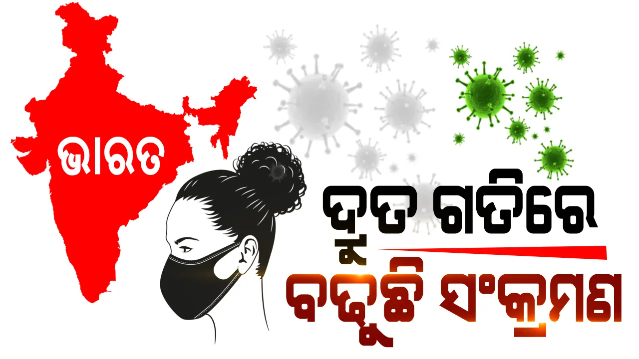  ଭାରତରେ ଦ୍ରୁତ ଗତିରେ ବଢୁଛି ସଂକ୍ରମଣ : ବିଶ୍ୱରେ ଦିନକରେ ସର୍ବାଧିକ ଆକ୍ରାନ୍ତ ଚିହ୍ନଟ ମାମଲାରେ ଭାରତ ଦ୍ୱିତୀୟ; ଆମେରିକାରେ ୪୦ଦିନରେ ଆକ୍ରାନ୍ତଙ୍କ ସଂଖ୍ୟା ଦୁଇଗଣ ହେଉଥିବା ବେଳେ ଭାରତରେ ଦୁଇଗୁଣ ହେବାକୁ ଲାଗୁଛି ମାତ୍ର ୧୯ ଦିନ