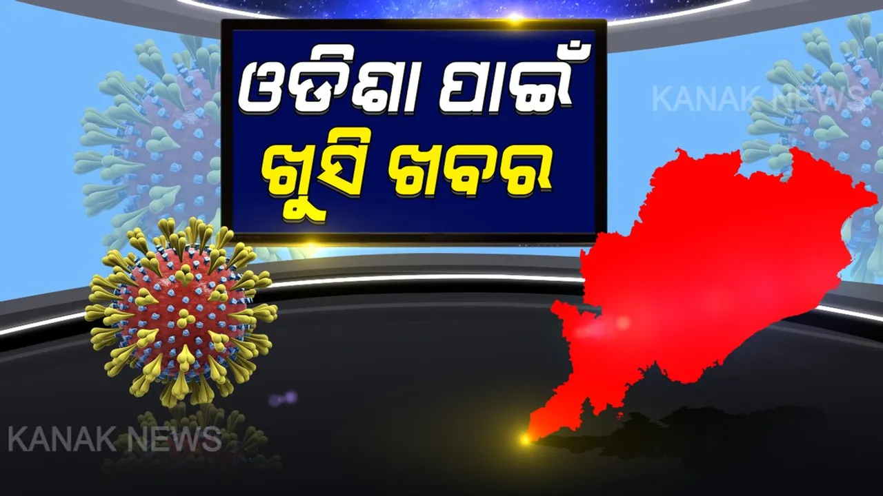  ଓଡିଶା ପାଇଁ ଖୁସି ଖବର । ସୁସ୍ଥ ହେଲେ ଆଉ ୬୦୭ କରୋନା ଆକ୍ରାନ୍ତ । ଗଞ୍ଜାମରୁ ସର୍ବାଧିକ ସୁସ୍ଥ