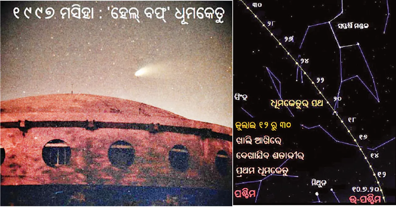  ଖାଲି ଆଖିରେ ଦେଖାଯିବ ଧୂମକେତୁ, ୨୩ ବର୍ଷ ପରେ ବିରଳ ସୁଯୋଗ...ଧୂମକେତୁ କ’ଣ ଓ କେଉଁଠୁ ଆସେ?