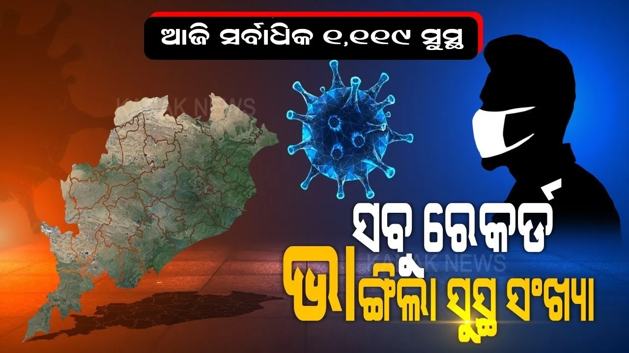  ସବୁ ରେକର୍ଡ ଭାଙ୍ଗିଲା ସୁସ୍ଥ ସଂଖ୍ୟା । ଏଯାବତ୍ ଦିନକରେ ସର୍ବାଧିକ  ୧ ହଜାର ୧୧୯ କରୋନା ଆକ୍ରାନ୍ତ ସୁସ୍ଥ । ମୋଟ୍ ସୁସ୍ଥଙ୍କ ସଂଖ୍ୟା ୨୩ ହଜାର ୭୩କୁ ବୃଦ୍ଧି ।