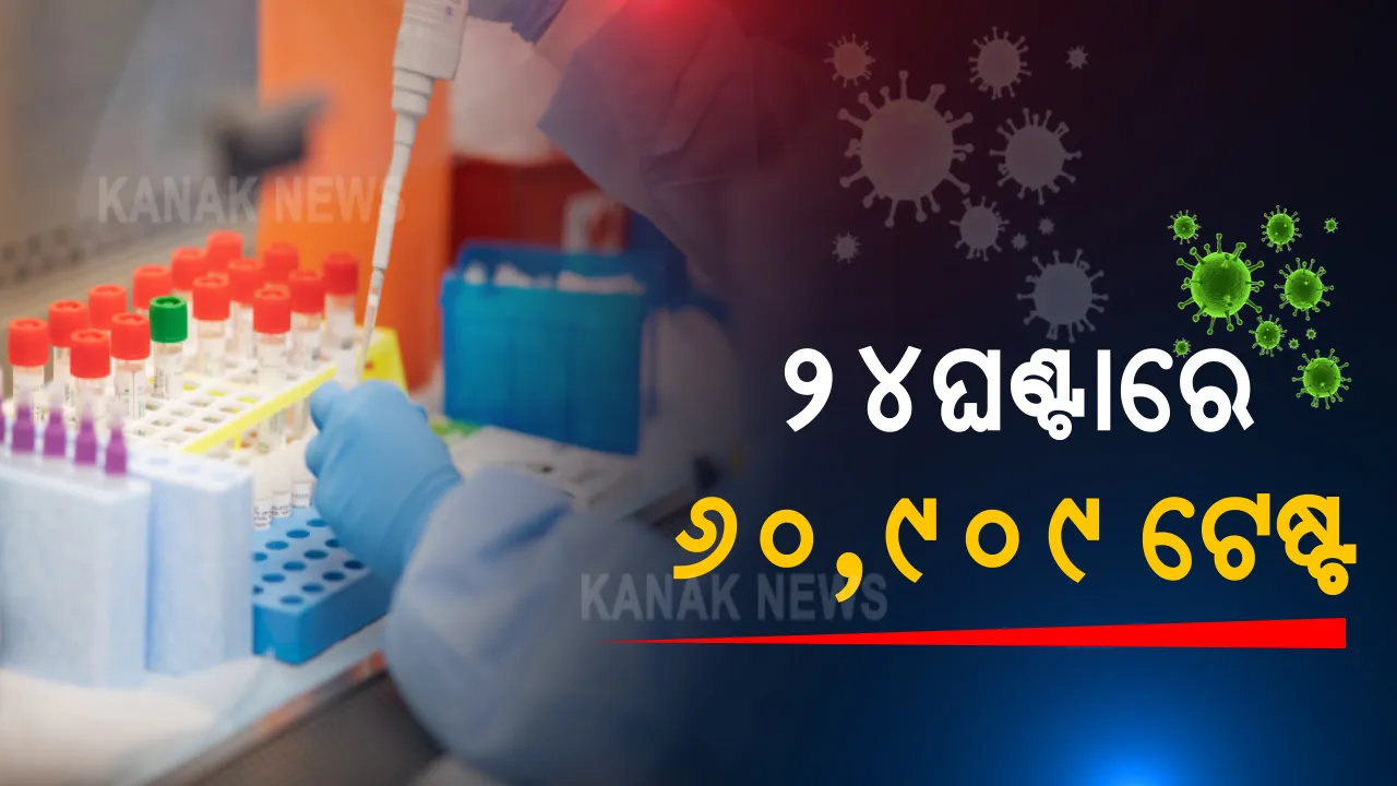  ରାଜ୍ୟରେ ୨୪ଘଣ୍ଟାରେ ୬୦ହଜାର ୯୦୯ ନମୁନା ପରୀକ୍ଷା : ଆଣ୍ଟିଜେନ ୫୩,୨୯୫, ଆରଟିପିସିଆର ୭,୪୯୦, ଟ୍ରୁନେଟ ୧୨୪ ; ମୟୂରଭଞ୍ଜରେ ସର୍ବାଧିକ ୯ହଜାର ୨୧୯ ନମୁନା ପରୀକ୍ଷା