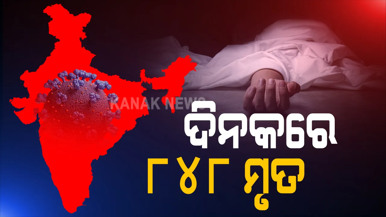 ଦେଶରେ ୨୪ ଘଂଟାରେ ୬୦ ହଜାର ୯୭୫ ଆକ୍ରାନ୍ତ : ୮୪୮ ମୃତ, ୫୮ ହଜାର ୩୯୦ରେ ପହଚିଂଲା ମୃତ୍ୟୁ ସଂଖ୍ୟା ;ମୋଟ ଆକ୍ରାନ୍ତଙ୍କ ସଂଖ୍ୟା ୩୧,୬୭,୩୨୪କୁ ବୃଦ୍ଧି
