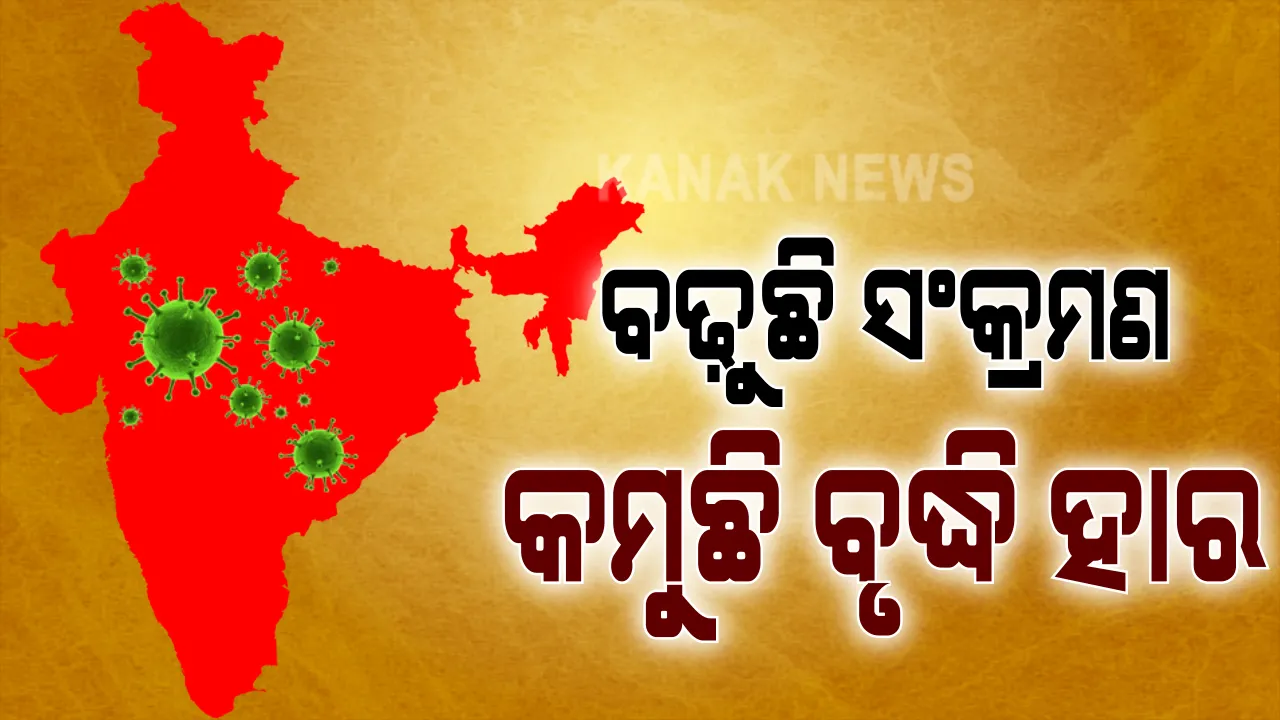  ଦେଶରେ ଗତ ସପ୍ତାହରେ ସବୁଠି ଅଧିକ ବଢ଼ିଛି କରୋନା ସଂକ୍ରମଣ: ୭ ଦିନରେ ଚିହ୍ନଟ ହୋଇଛନ୍ତି ୪ ଲକ୍ଷ ୩୦ ହଜାର ନୂଆ ଆକ୍ରାନ୍ତ; ହେଲେ କମୁଛି ସଂକ୍ରମଣ ହାର, ମୃତ୍ୟୁ ହାର ବି କମ୍
