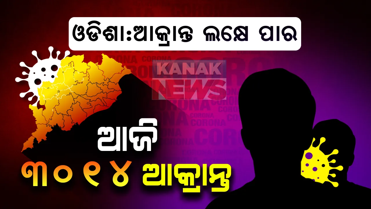  ୨୪ ଘଂଟାରେ ୩ ହଜାର ୧୪ ନୂଆ ଆକ୍ରାନ୍ତ । ୧୦ ଜିଲ୍ଲା ଶହେ ଉପରେ : ଖୋର୍ଧାରେ ସର୍ବାଧିକ, ଆଉ ୧୨ ମୃତ