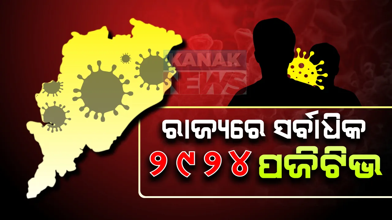  ମାଡି ଚାଲିଛି ମହାମାରୀ, କାଲିର ରେକର୍ଡ ଆଜି ଭାଙ୍ଗୁଛି କରୋନା: ସାରା ରାଜ୍ୟରୁ ଆଜି ପୁଣି ରେକର୍ଡ ସଂଖ୍ୟକ ୨୯୨୪ ପଜିଟିଭ; ଖୋର୍ଦ୍ଧାରୁ ସର୍ବାଧିକ ୪୮୮ ଏବଂ ଗଂଜାମରୁ ୩୧୮ ନୂଆ ଆକ୍ରାନ୍ତ ଚିହ୍ନଟ