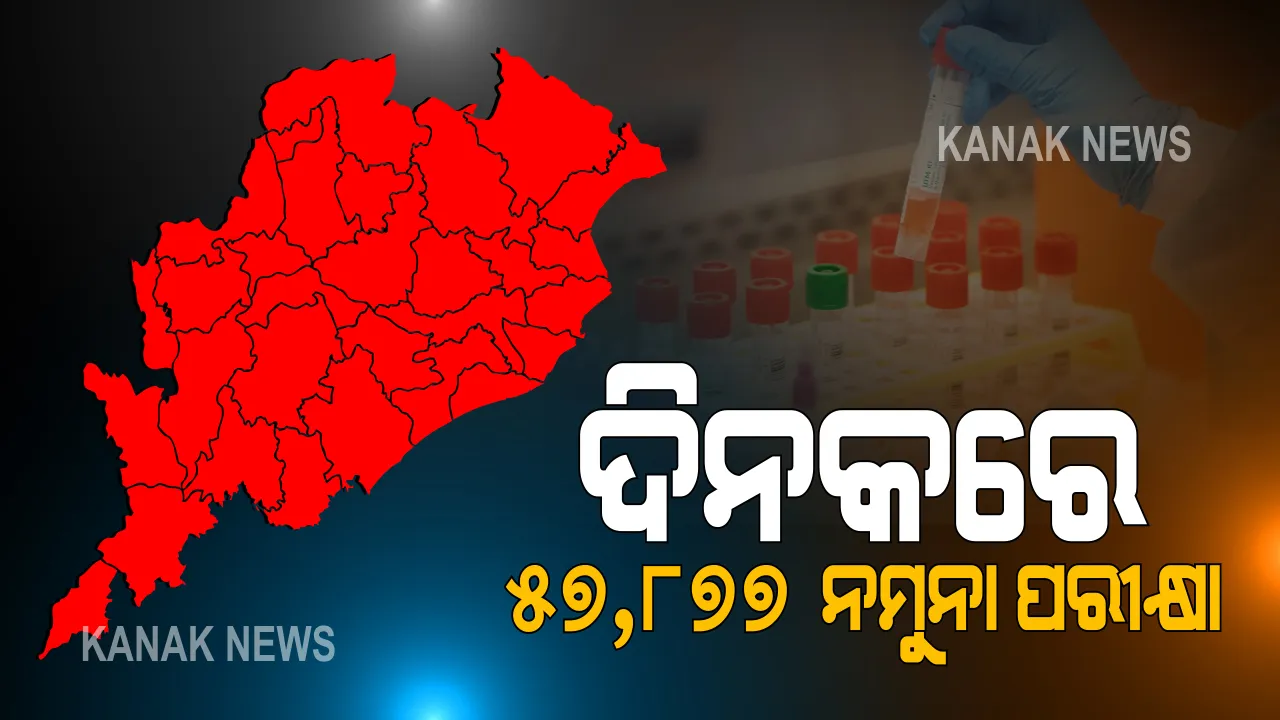  ରାଜ୍ୟରେ ୨୪ଘଣ୍ଟାରେ ୫୭,୮୭୭ଟି କରୋନା ନମୁନା ପରୀକ୍ଷା